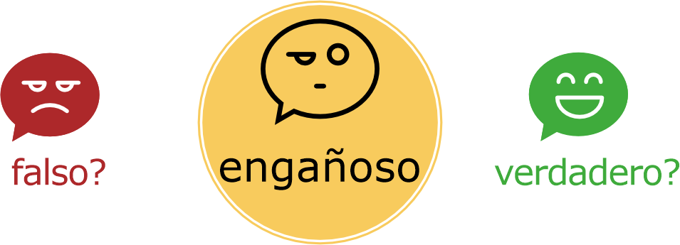 Esto es dudoso