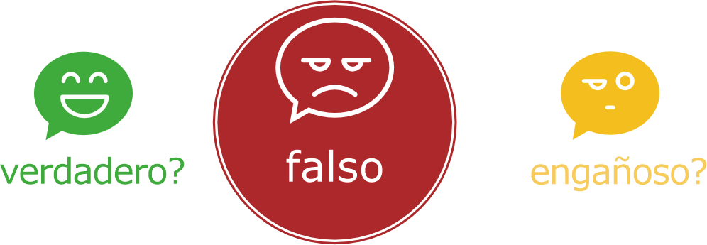 Esto es falso