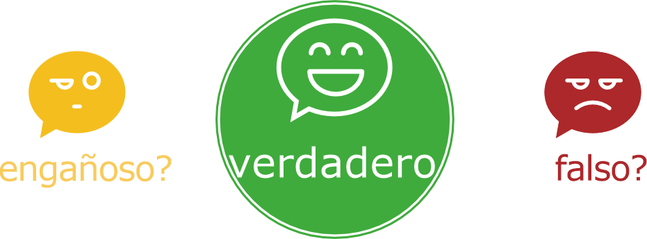 Esto es Verdadero