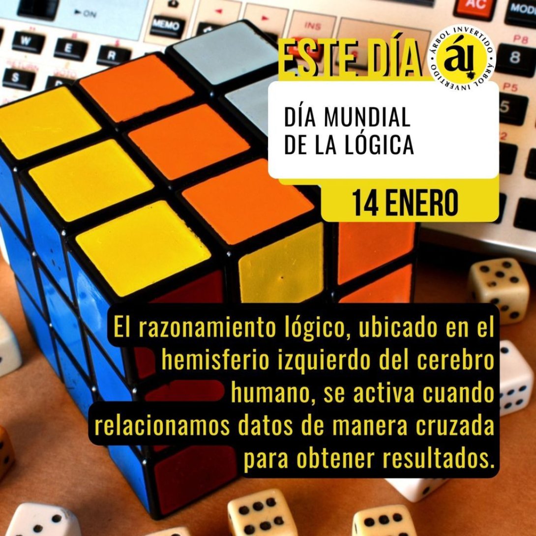 Este Día. Enero 14. Día mundial de la lógica