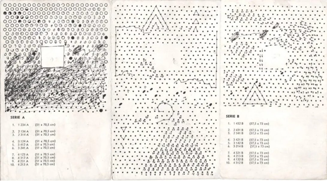 Fragmento del catálogo de la exposición "Serie A – Serie B" de Gustavo Pérez Monzón en Galería Habana. Marzo-abril de 1981.