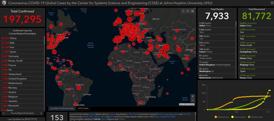 Mapa de expansión del Coronavirus.