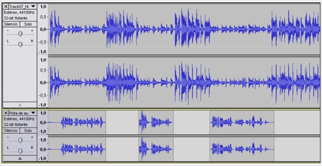 Pauta. Ejemplo de Audacity, efecto "Auto Duck" aplicado. Pista superior con música de fondo, pista inferior con voz humana.