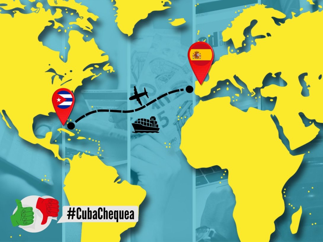 Enviar dinero y ayudas a Cuba. Mapa de servicios, intermediarios y operadores. Cómo funciona