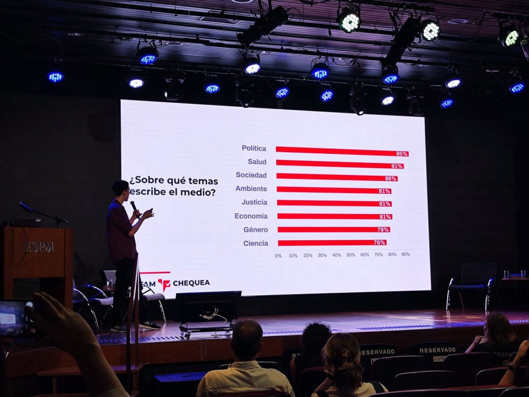 Conferencia de Latam Chequea en Sao Paulo.