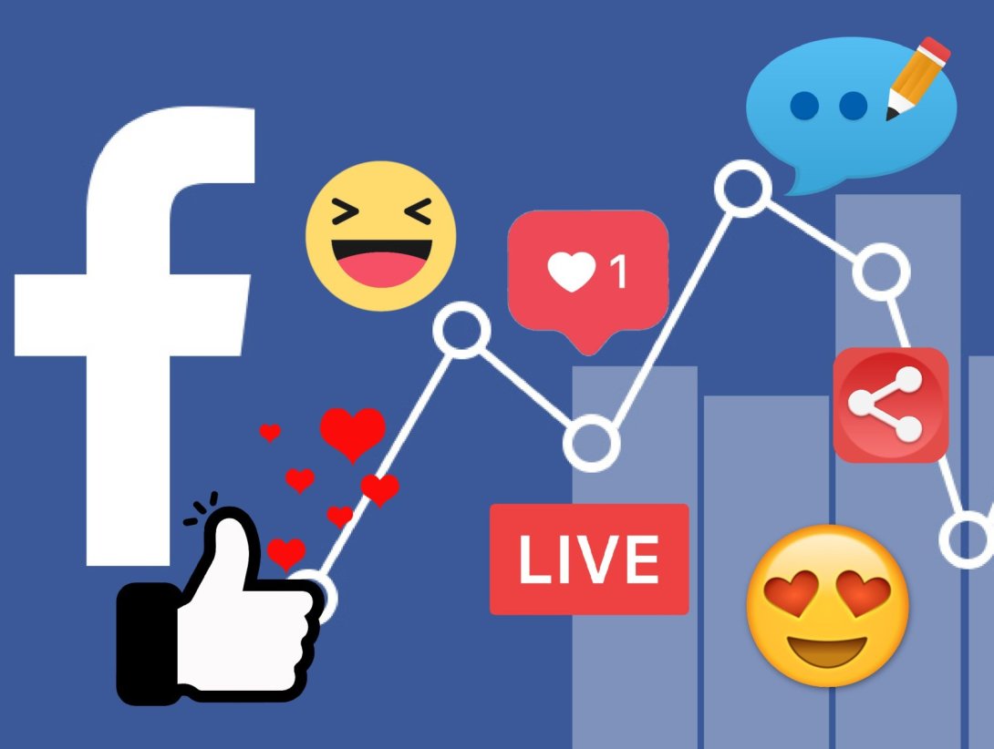 Facebook redes sociales reacciones interacciones emoticones