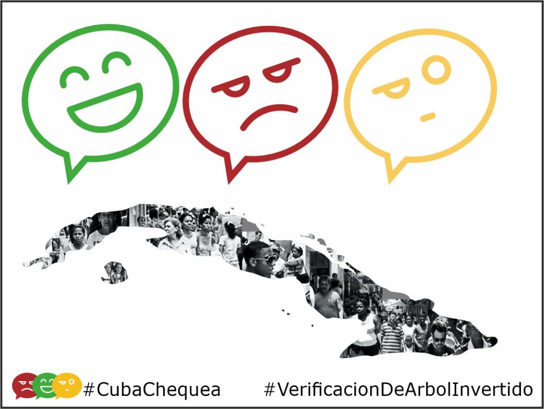 Identidad 1. CubaChequea. Mapa con gente