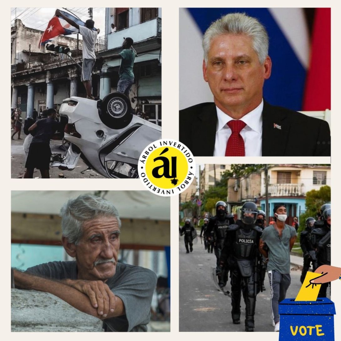 Encuesta: Qué deben hacer los cubanos para salir de la crisis