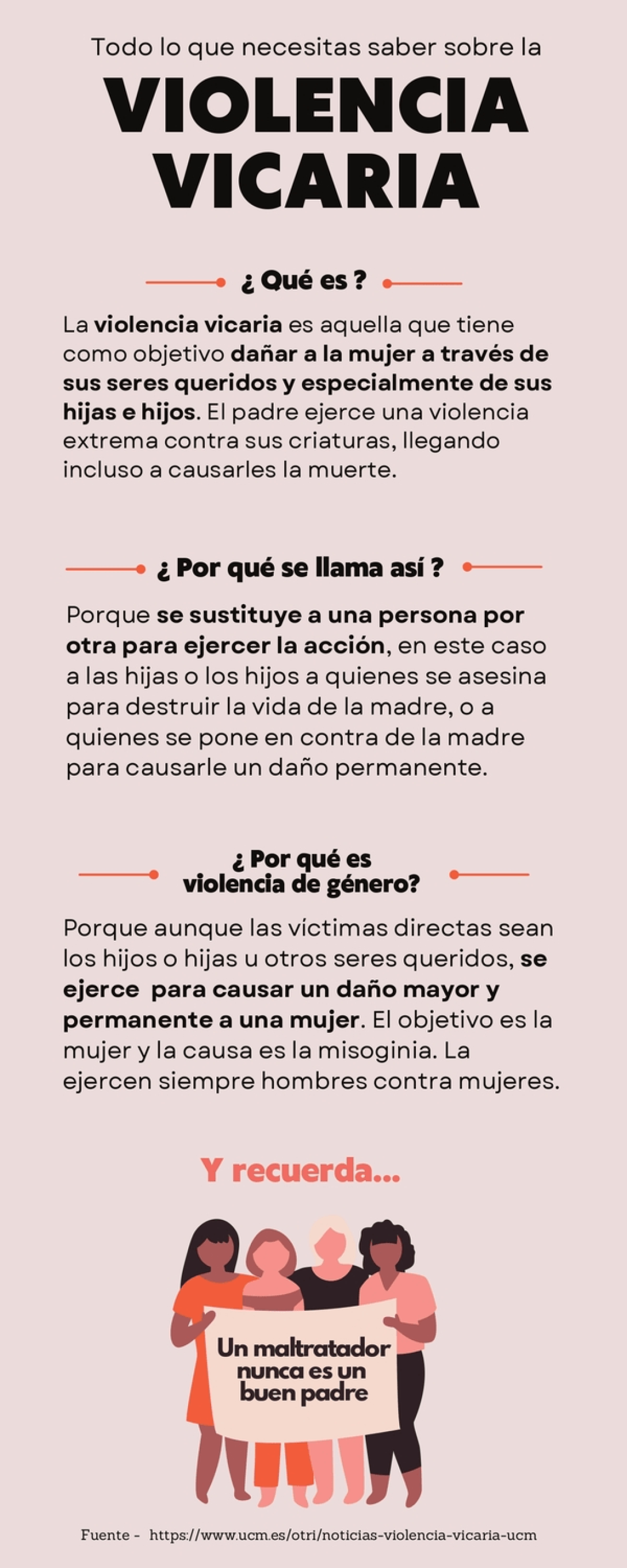 Infografía sobre violencia vicaria. 