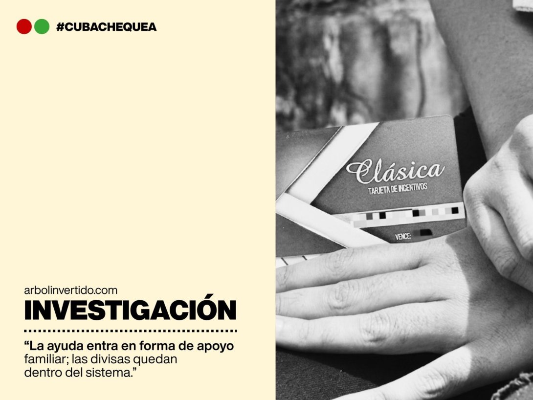 Postal web de investigación de CubaChequea. Ayudas y envíos desde España a Cuba. Dinero y casas de cambio