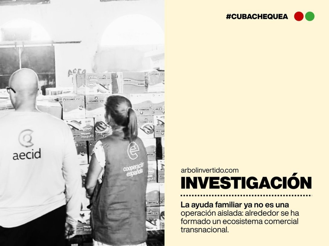 Postal de investigación de Cuba Chequea sobre las empresas de servicios de ayuda a Cuba.