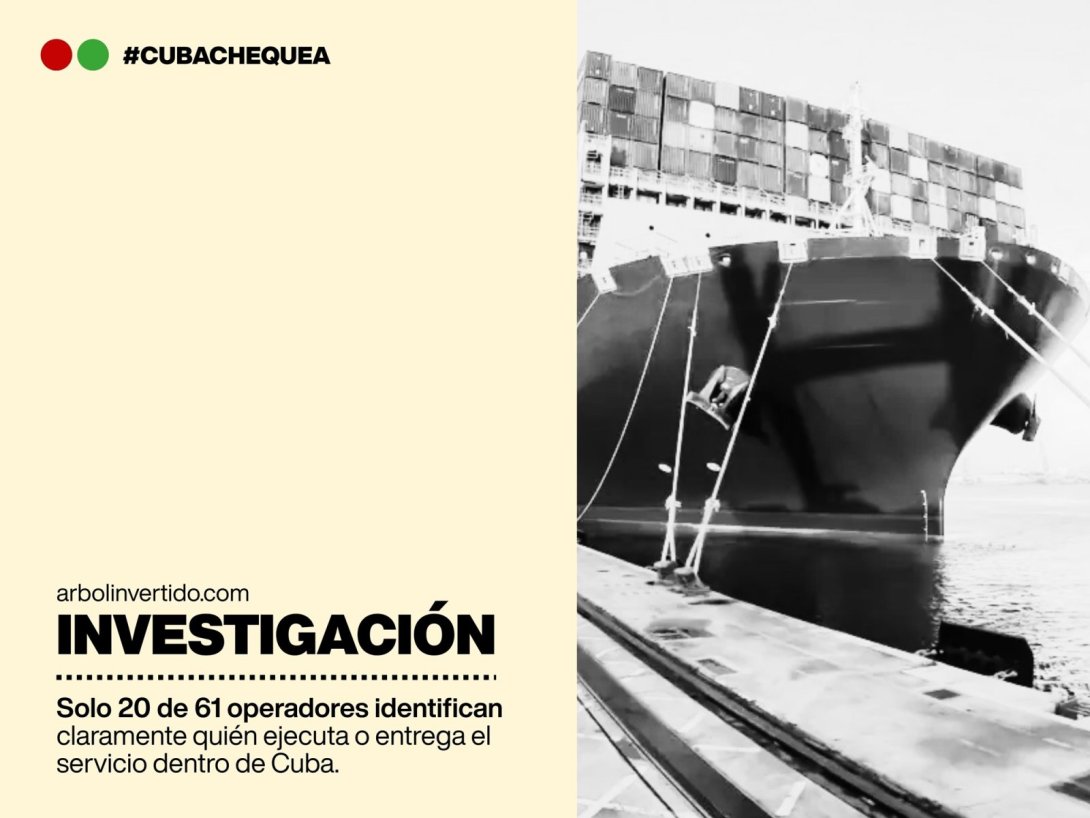 Postal de Investigación de Cuba Chequea. Quién ejecuta el servicio