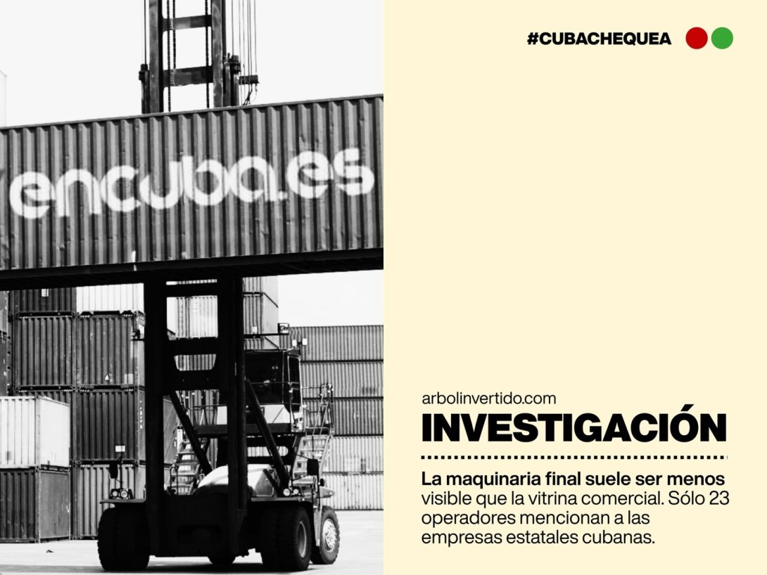 Postal de investigación de Cuba Chequea sobre las empresas de servicios de ayuda a Cuba. Maquinaria oculta