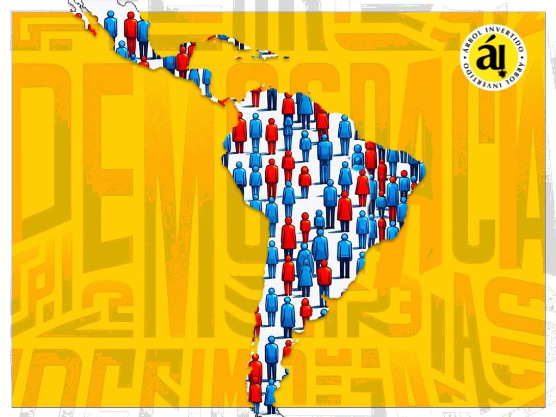 Mapa político de Latinoamérica