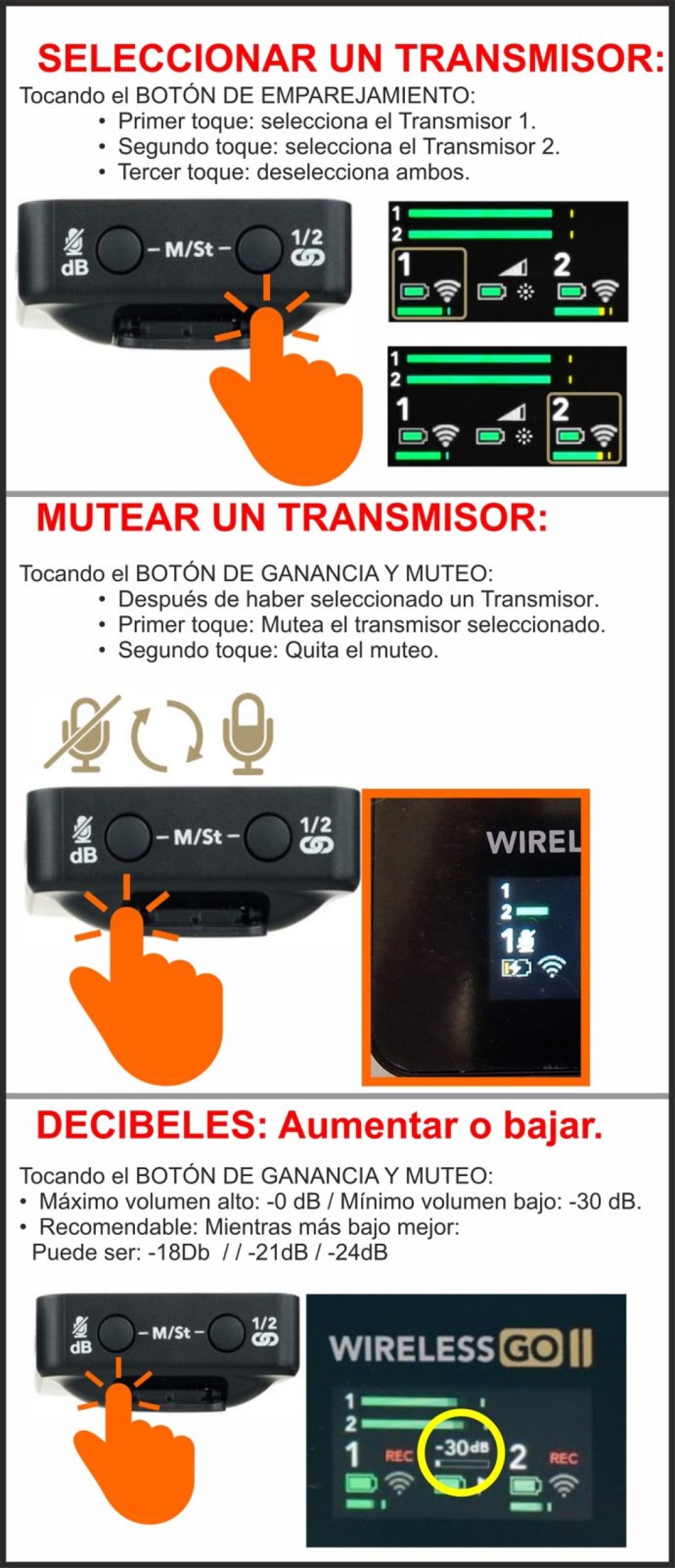 Botones del Receptor del micrófono Rode Wireles GO II.