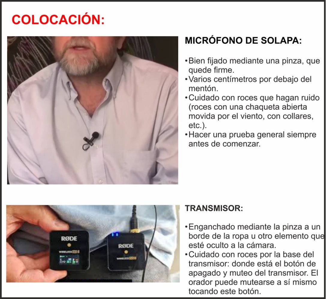 Colocación de micrófono de solapa y Rode Wireles GO II