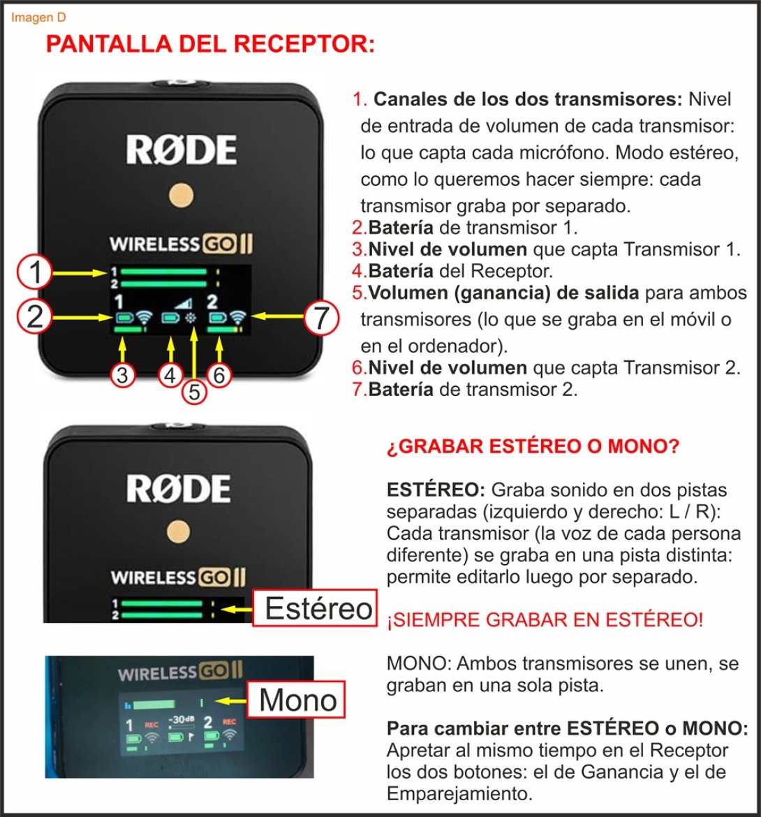 Pauta micrófono Rode Wireles Go II, pantalla del Receptor.