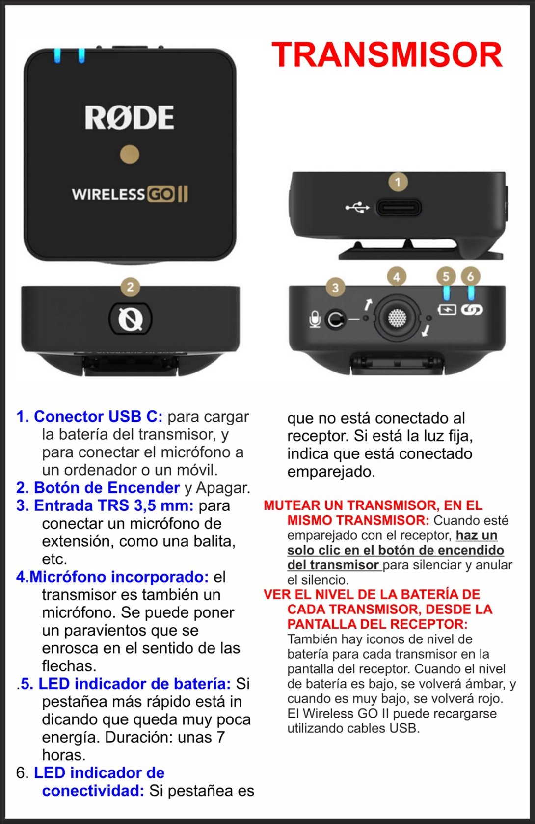 Pauta micrófono Rode Wireles Go II, el Transmisor y sus partes