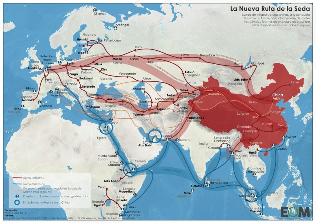 Mapa de la Nueva Ruta de la Seda impulsada por China. Imagen: Abel Gil / El Orden Mundial.