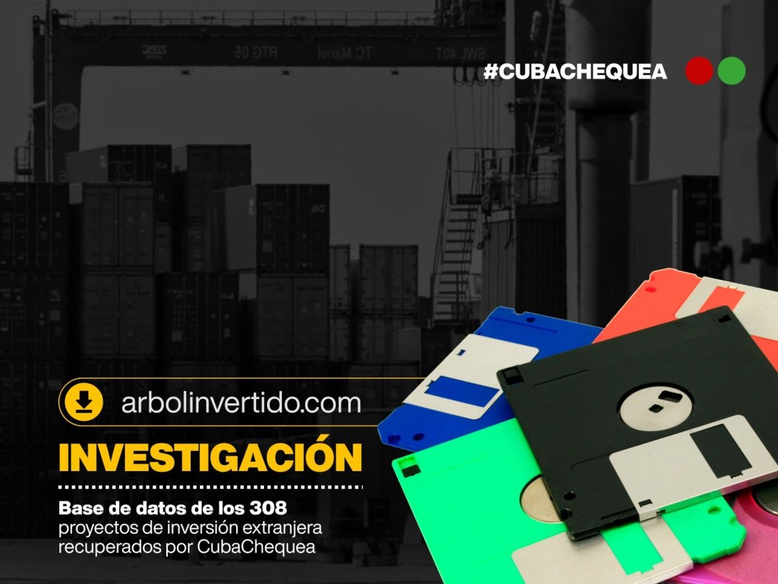 Portada. Base de datos de la cartera cubana de proyectos de inversión extranjera