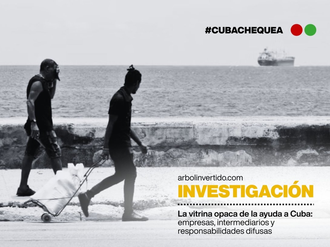 Portada de investigación de Cuba Chequea. Empresas de ayuda a Cuba