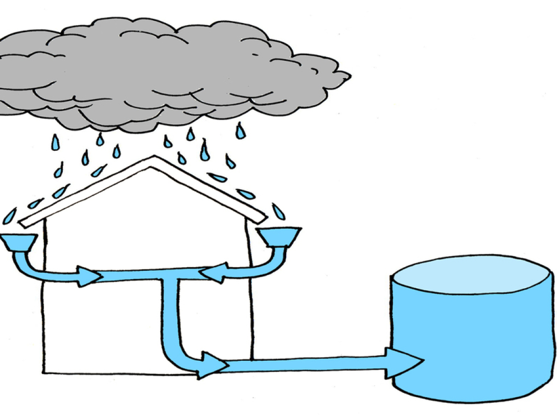 Diseño de un recolector de agua de lluvia.