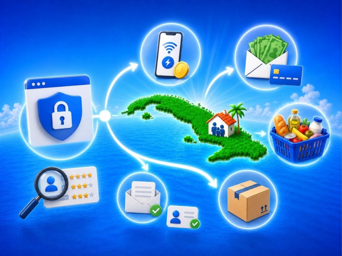 Consejos de seguridad para enviar ayuda a Cuba.