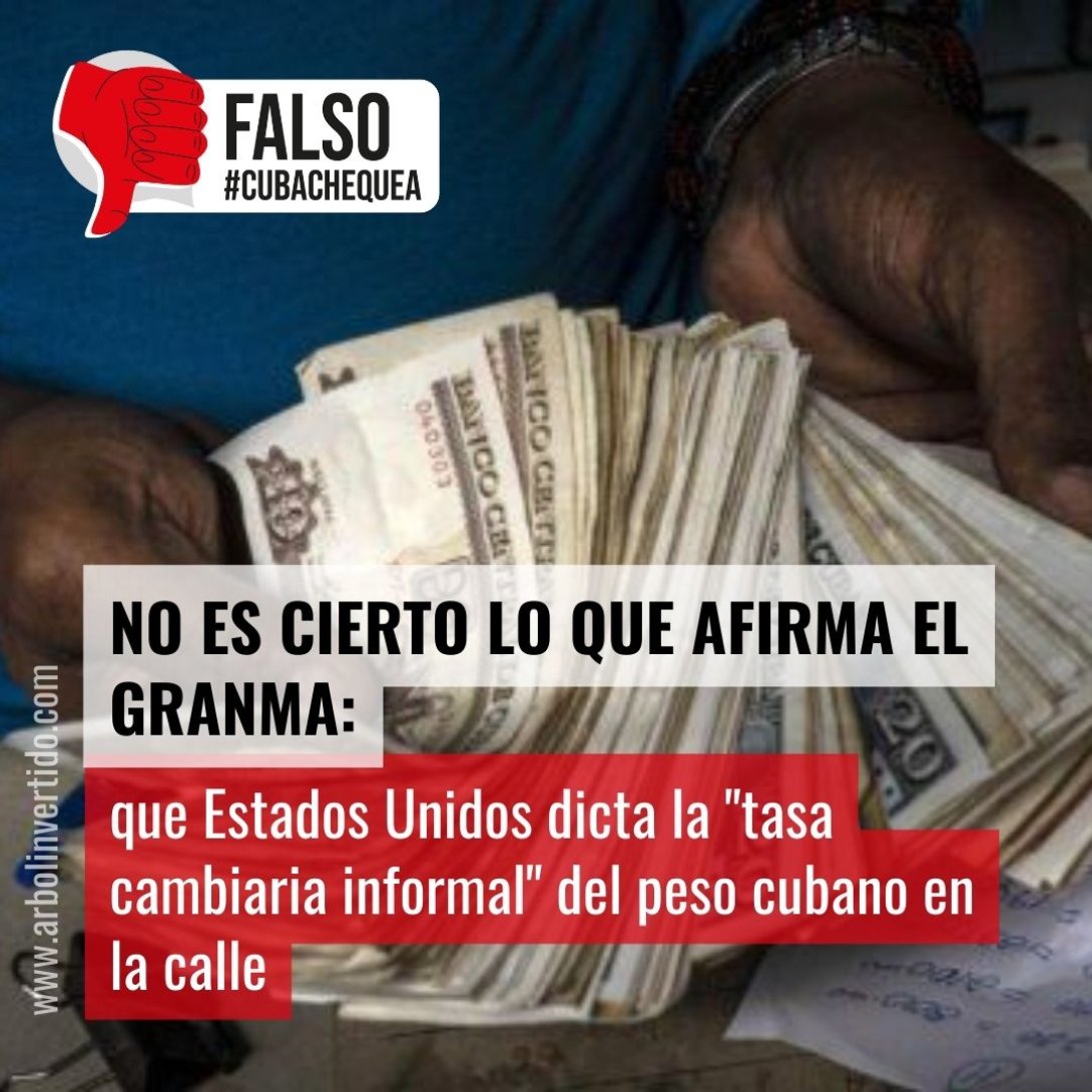Tasa informal del peso cubano