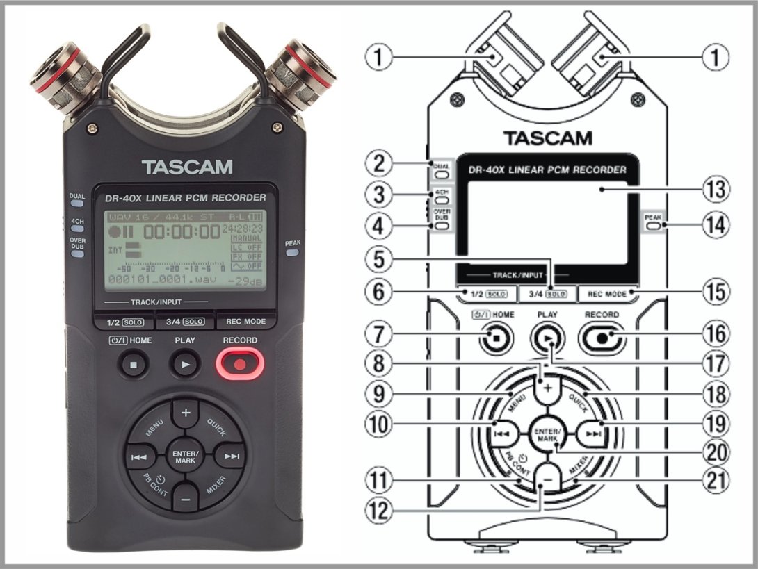 Cámara Tascam. Grabadora de sonido. Plano, partes y botones de la cámara. 