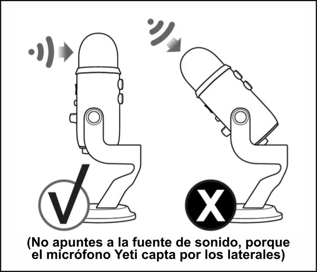 Posición correcta del micrófono Blue Yeti