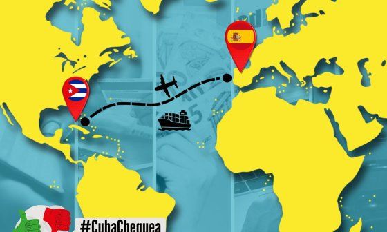 Enviar dinero y ayudas a Cuba. Mapa de servicios, intermediarios y operadores. Cómo funciona