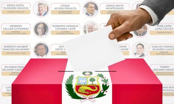 Elecciones en Perú 2026.