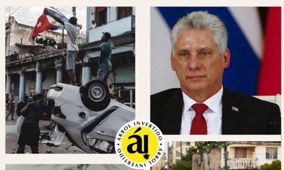 Encuesta: Qué deben hacer los cubanos para salir de la crisis