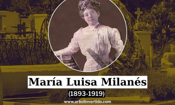 Poeta María Luisa Milanés. Antología de poetas suicidas cubanos