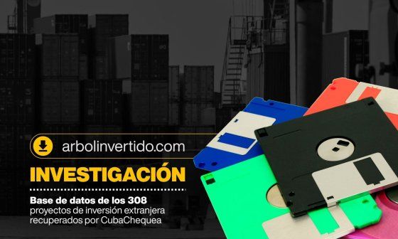 Portada. Base de datos de la cartera cubana de proyectos de inversión extranjera