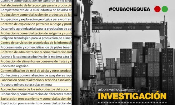 Portada. Base de datos de la cartera cubana de proyectos de inversión extranjera