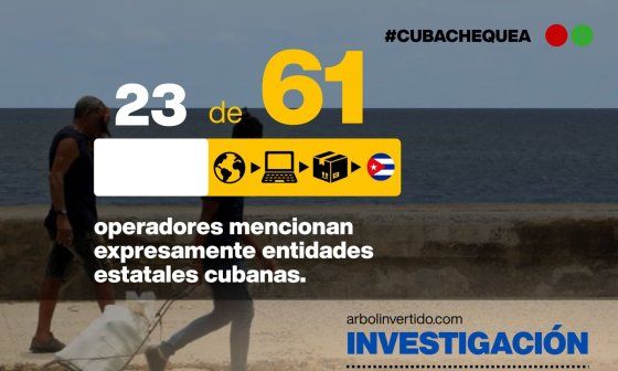 Portada web artículo microinfografías sobre opacidad en investigación sobre empresas de ayuda familiar hacia Cuba