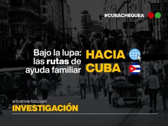Portada de Dosier sobre Ayuda familiar hacia Cuba