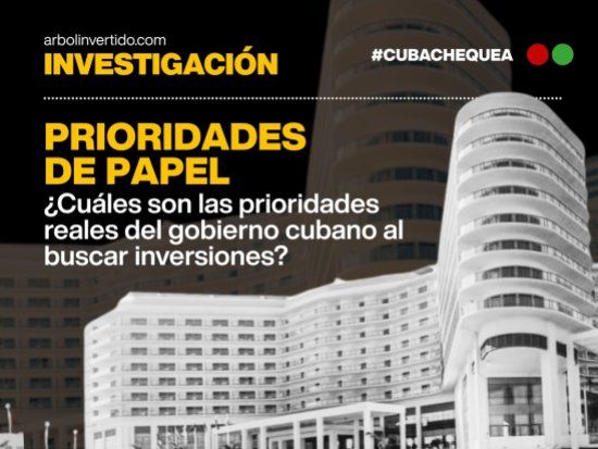 Portada del dosier Prioridades de papel. Qué revela la cartera cubana de inversiones extranjeras